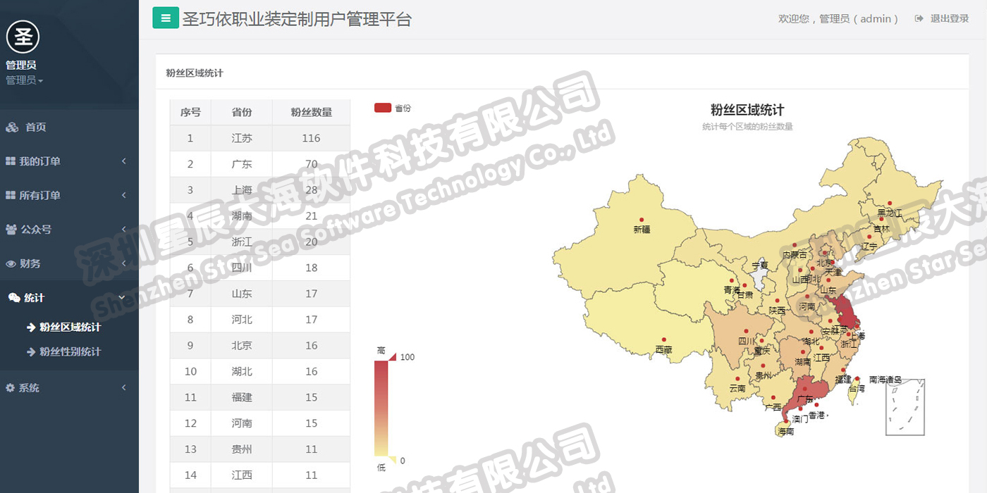 粉丝区域统计